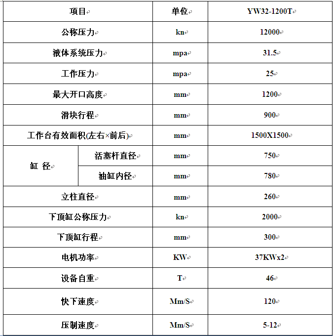 1200吨压力机技术参数