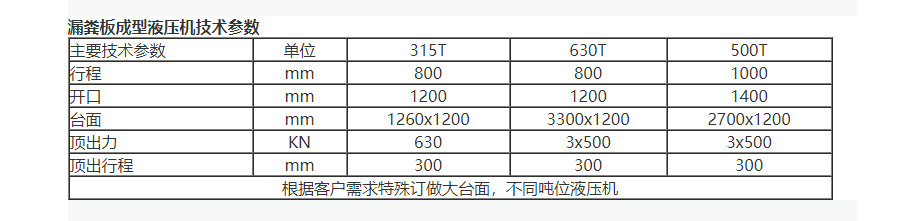 漏粪板成型液压机技术参数