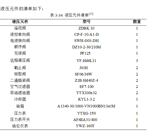 500吨单臂压力机液压元件 500吨单臂压力机液压元件